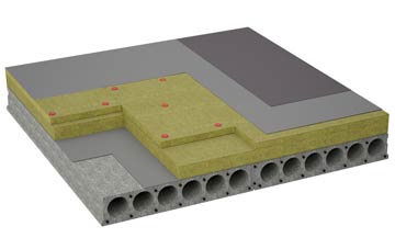 considerations of Greenhaugh flat roofing insulation